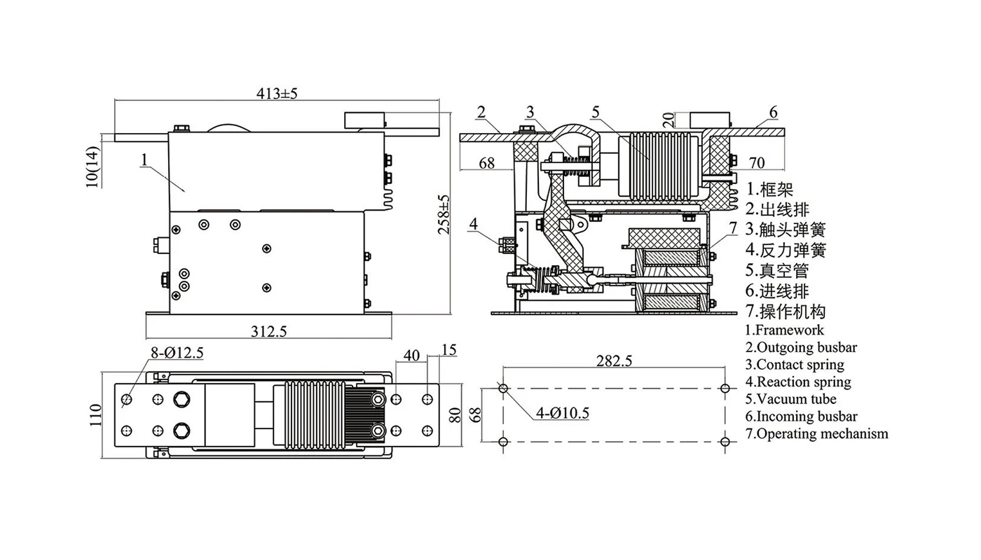 LCZ1 மங்கல்