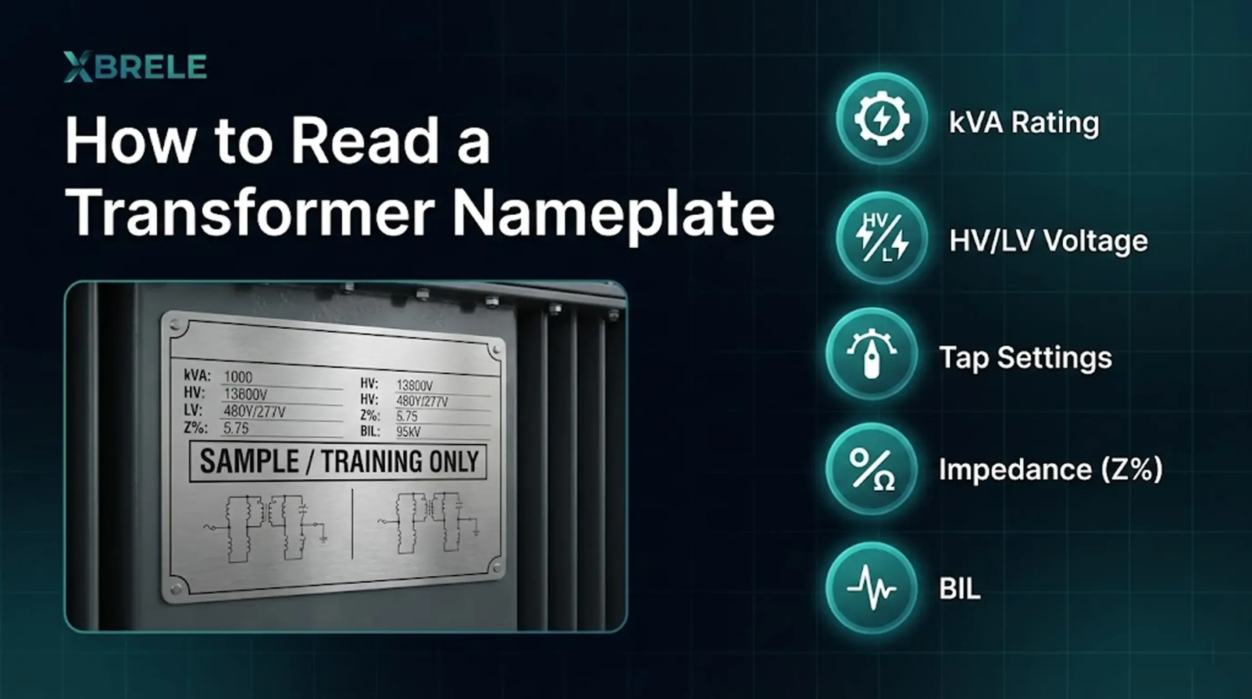 Как читать паспортную табличку трансформатора Изображение обложки с примером паспортной таблички и ключевыми параметрами, такими как кВА, напряжение, отводы, импеданс и BIL